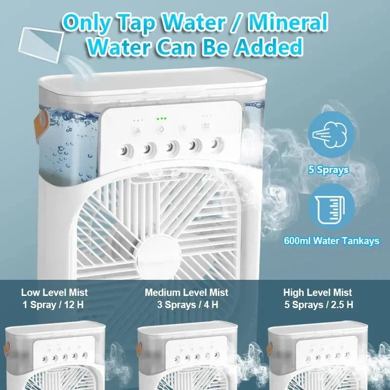 LuftWerk™ AirCool Pro 3-in-1 Luftkühler