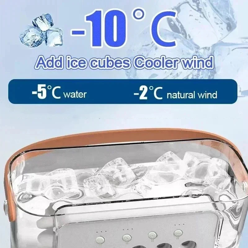 LuftWerk™ AirCool Pro 3-in-1 Luftkühler