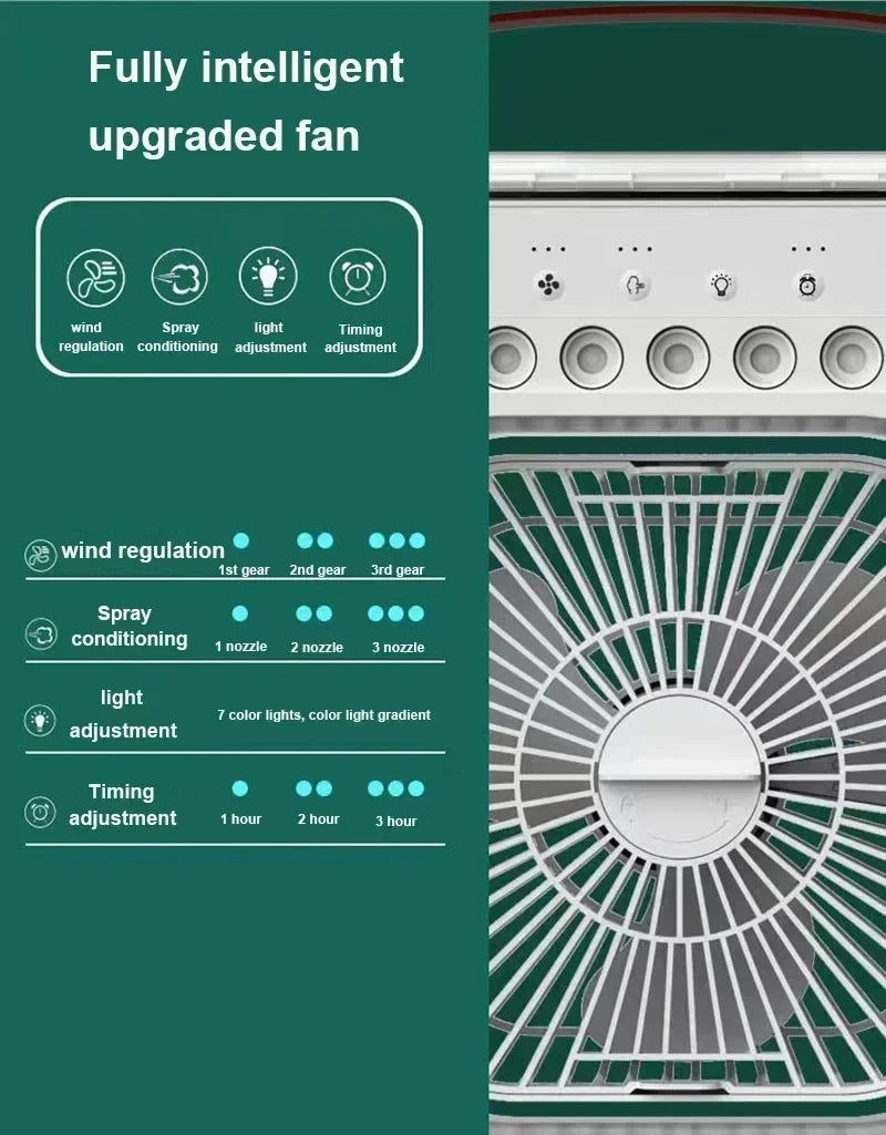 LuftWerk™ AirCool Pro 3-in-1 Luftkühler