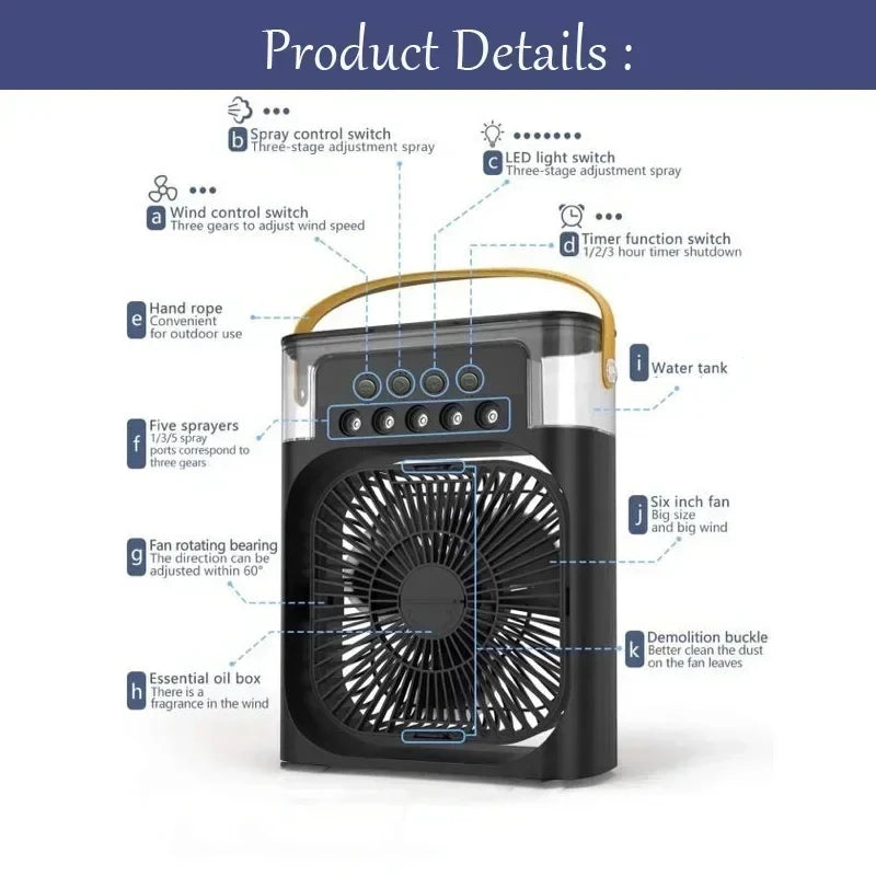 LuftWerk™ AirCool Pro 3-in-1 Luftkühler